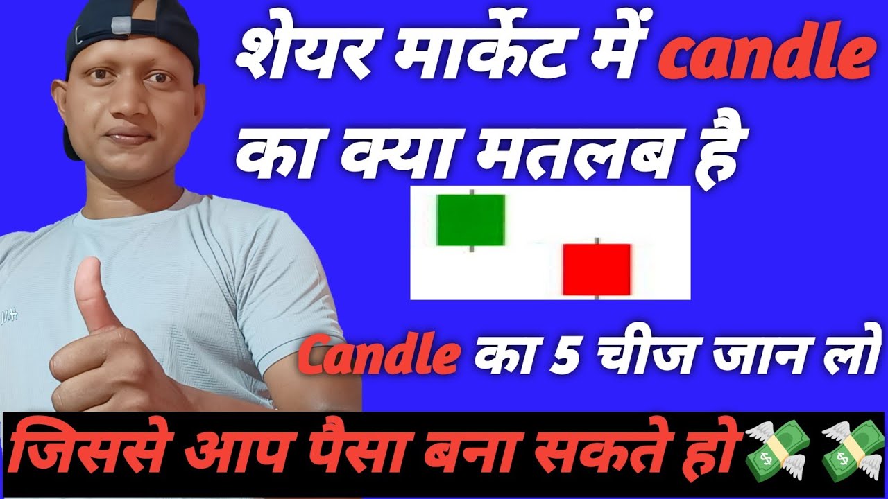 Share Market me candle kaise smjhe। Share Market me candle ka kaam kya