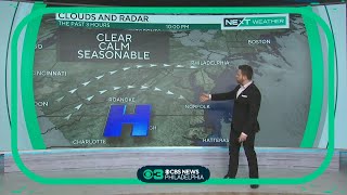 NEXT Weather: Wonderful week ahead