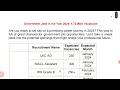 Government Jobs in the year 2024 l 1.75 Lacks +vacancies in Govt jobs l Recruitment in 2024
