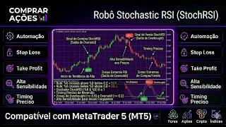 ROBÔ DE INVESTIMENTO 🤖: STOCHASTIC RSI (STOCHRSI) - (TESTE GRÁTIS POR 7 Dias 🚀) |  COMPRAR AÇÕES 📊