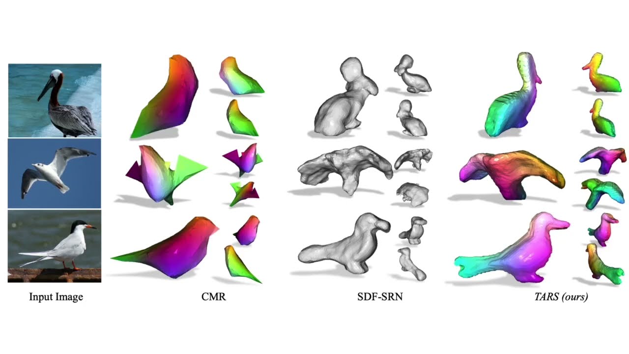 CVPR 2022: Deformable Implicit 3D Reconstruction from a Single 2D Image
