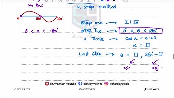 P1 | 9709 | CAIE | Feb March 2021 | variant 2 | Pure Mathematics