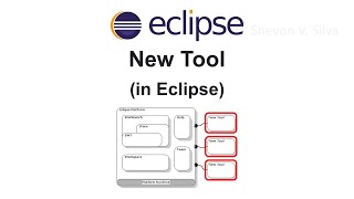 New Tool (in Eclipse)