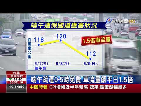 端午疏運0-5時免費車流量飆平日1.5倍