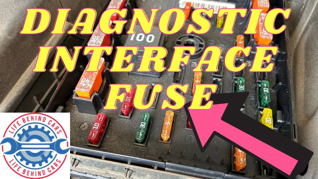 VW Passat Diesel 2012 Diagnostic Interface Fuse Location - YouTube