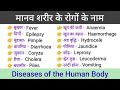 मानव शरीर के रोग | Diseases of the Human Body | Names of Diseases of the Body | English speaking