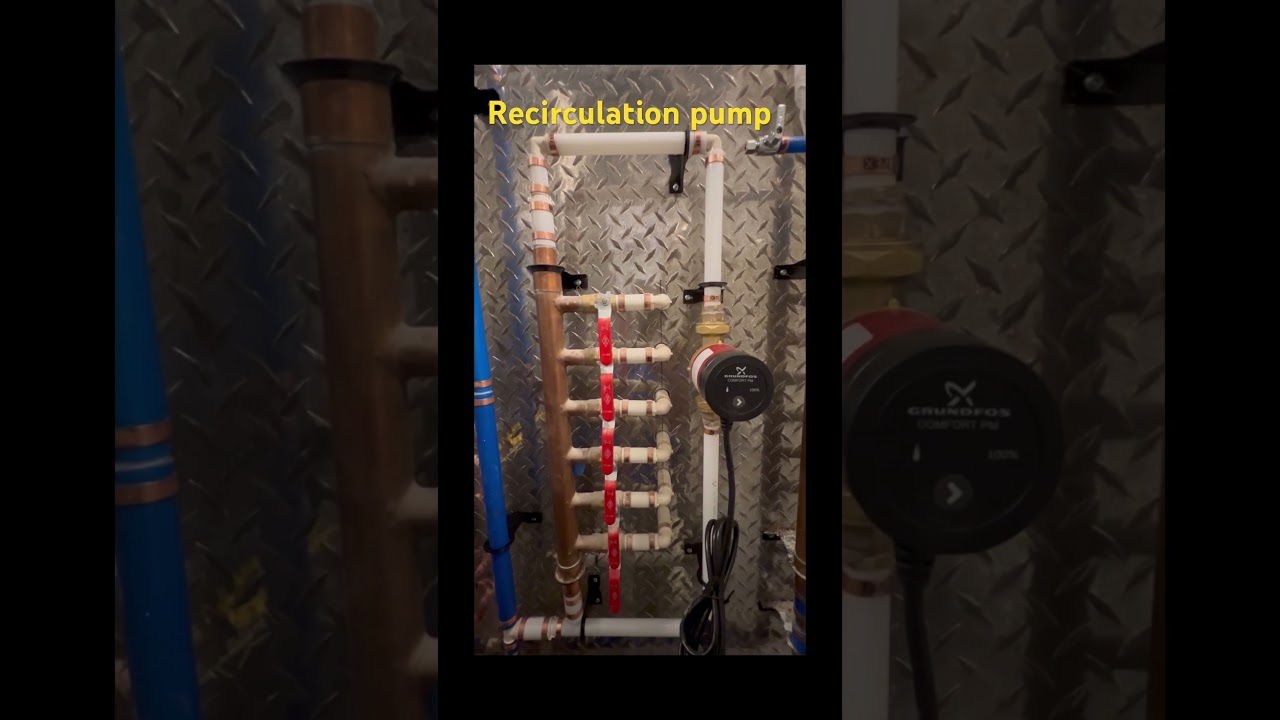 How can I put recirculation pump? 
