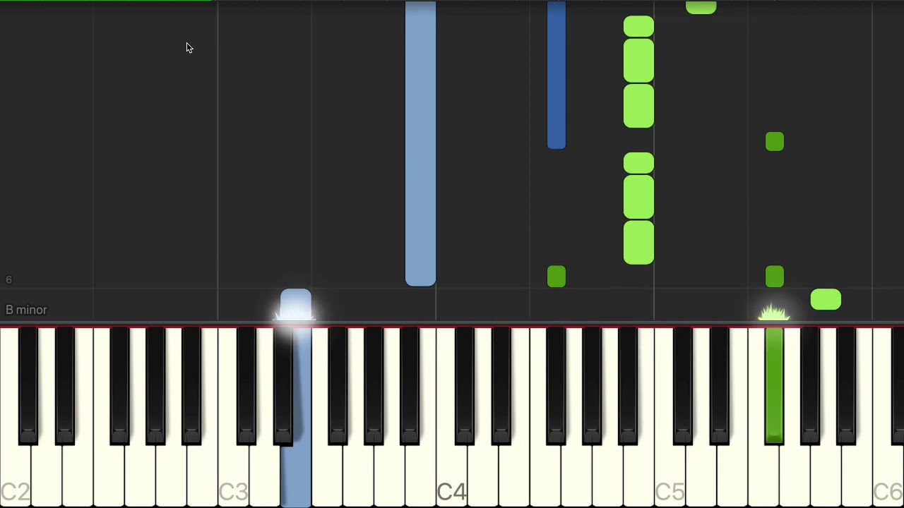How to play ‘Environment’ by Dave (Synthesia tutorial)