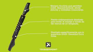Grid Stk X Foam Roller Negro Trigger Point