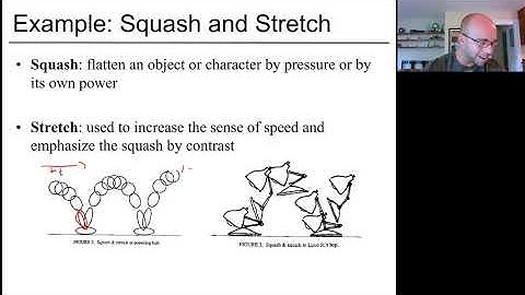 Introduction to Computer Graphics (Lecture 6): Computer animation terminology, skinning and SSD