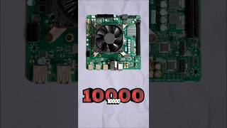 Building a PS5 Gaming PC for ₹10,000?!