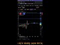 XAG/USD TRADE (Portrait)