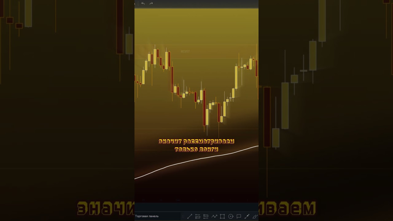 АБСОЛЮТНО УНИКАЛЬНАЯ СТРАТЕГИЯ ЗОЛОТА НА 2024 ГОД 