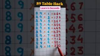learn 89 table in second / multiplication of 89 #maths #table #fun #viral #mathstricks #coolmath