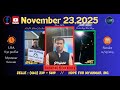 CNO & CCRC U.S.A LIVE TALKSHOW