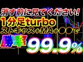 超簡単！3つのインジケーターを使うだけで明日から勝率爆上がり!?月収100万円狙うならこれしかない！【バイナリー】【手法】