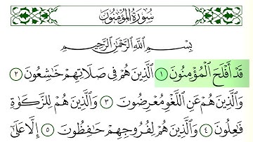 سورة المؤمنون - فارس عباد - كاملة قراءة و استماع