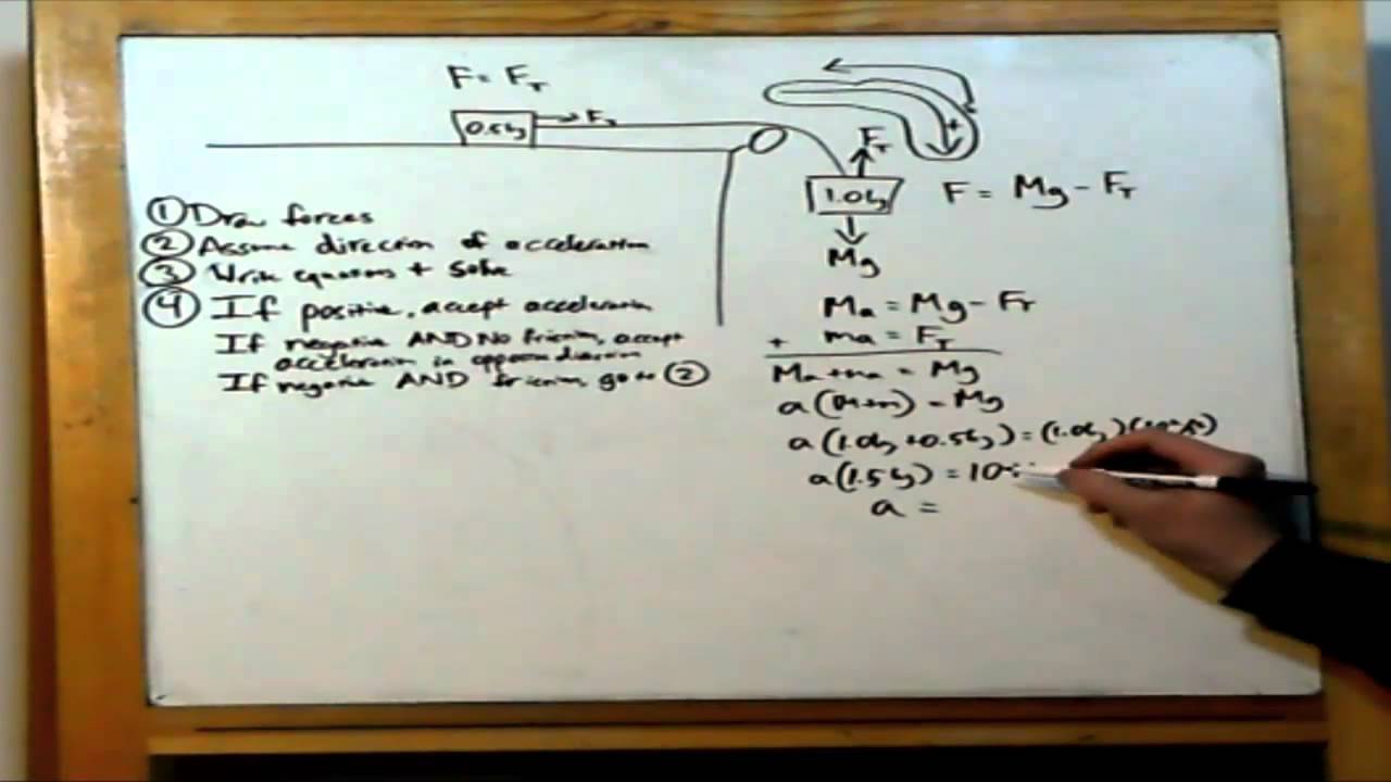 05 - Free Body Diagrams, Pulleys and Friction - YouTube free body diagram inclined plane 