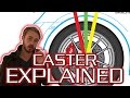 How Caster Works