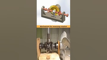 Reversing rotation mechanism ✅😇👍