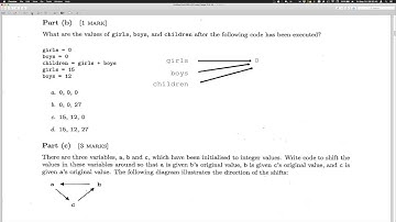 Week 1 final exam question