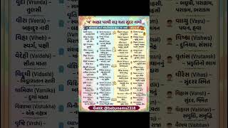 વ’ પરથી ટ્રેન્ડિંગ અને યુનિક બાળકોના નામ | Baby Names 2026 👶
