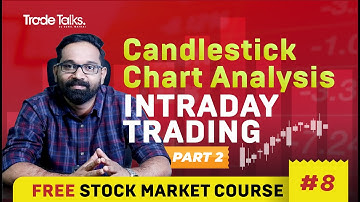 Multiple Candlestick Patterns - Intraday Trading Malayalam Learn Stock Market Malayalm Ep 8