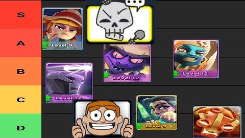 Smashing Four tier list!