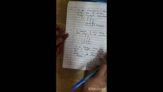 CLASS - II, MATHS CH-5  ADDITION  (PART 2) BY KHUSHBOO CHAUHAN
