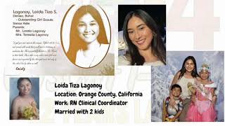 CVSCAFT-TCC BATCH 2000-2004 REUNION 05032026