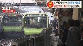 山手線　ラッシュ時利用者2割減　新型コロナ影響？(20/03/06)