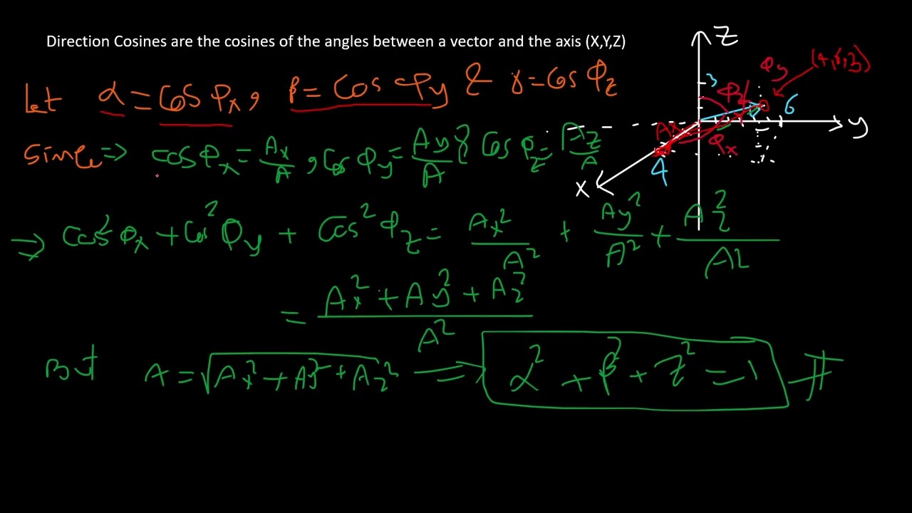 Vectors 7 – Direction Cosines Of A Vector   جيوب تمام اتجاه المتجه