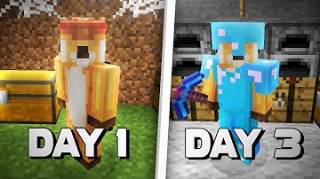 How to get RICH on HCF As A Default Rank...