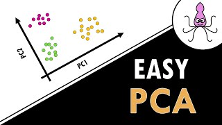 principal component analysis (pca) - easy and practical explanation