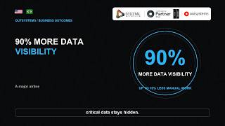 90% MORE DATA VISIBILITY | OutSystems