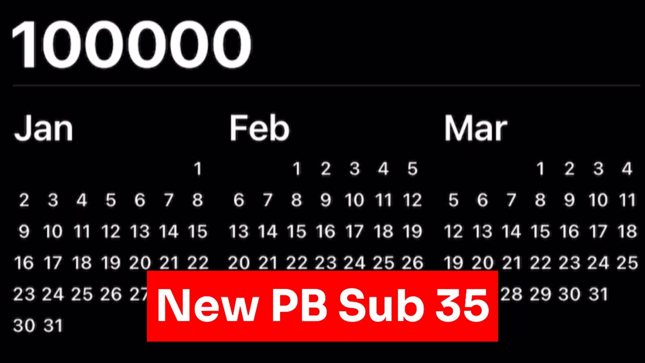 Sub Years Speedruning the Calendar to Year 100,000 New PB Sub 35 - YouTube