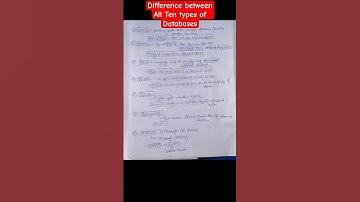 DBMS vs RDBMS vs SQL vs NoSQL | PostgreSQL, MS SQL, PL/SQL Explained #programming #shorts