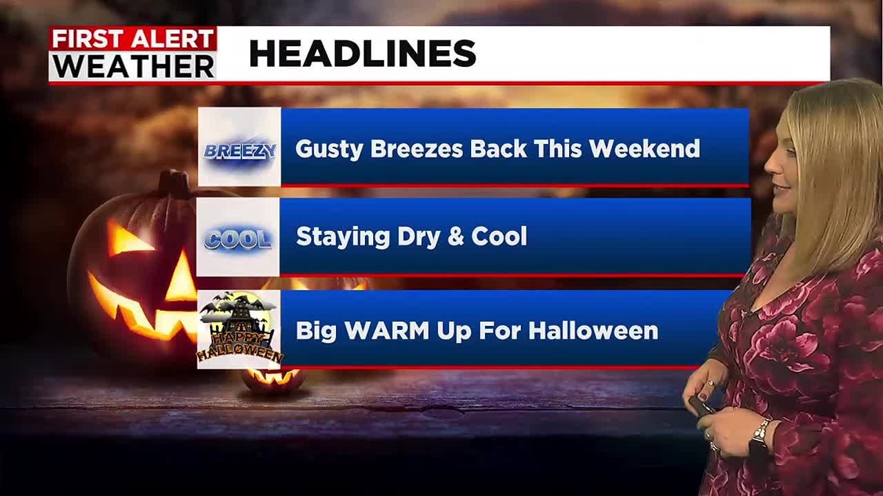 Janna's Weekend Forecast - Breezy and Cooler - YouTube