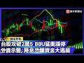 台股表現與經濟影響
