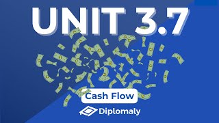 Unit 3.7: Cash Flow - Ib Business Management
