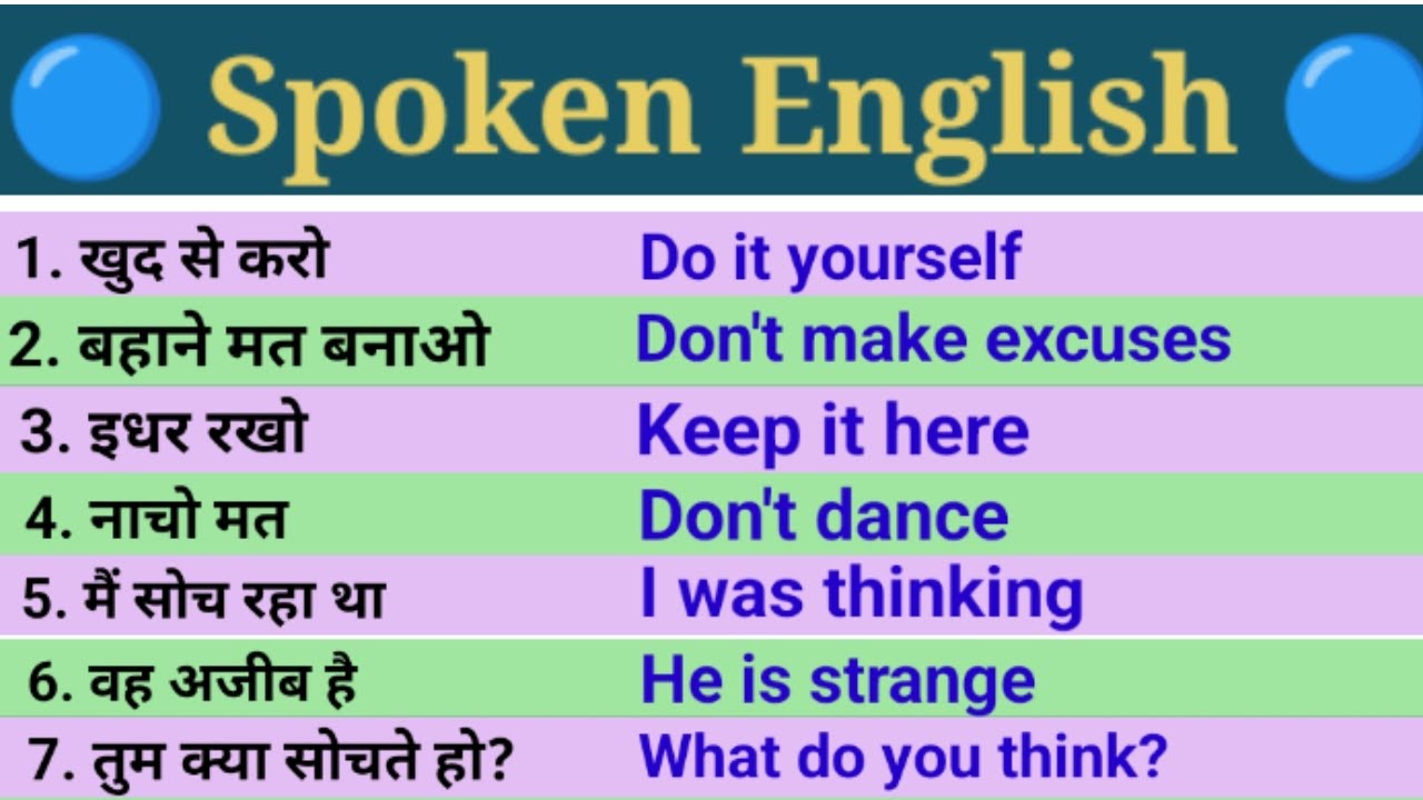 250+ रोज़ बोले जाने वाले अंग्रेजी वाक्य | Spoken English | English speaking practice 