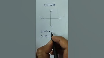 When point lies on X and Y axes