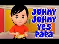 Johny Johny Yes Papa | Bob The Train | Kids Nursery Rhymes Songs | Cartoons Videos by Kids TV