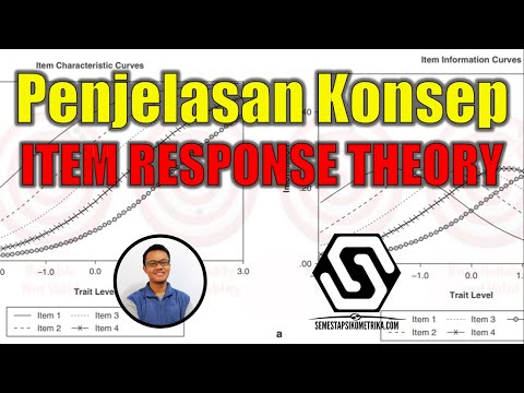 Video: Konsep adalah konsep multifaset