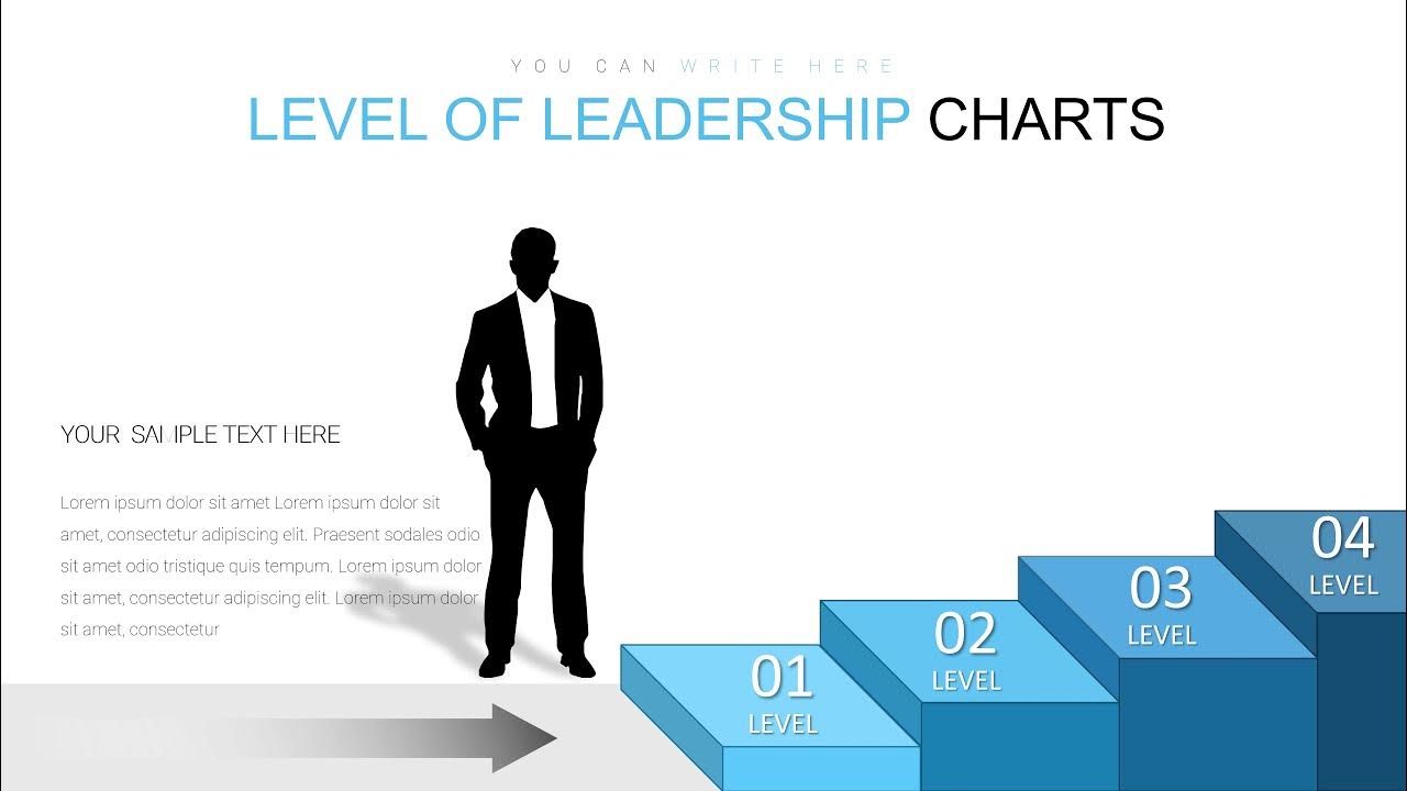 Txt level. The 5 Levels of Leadership. Five Levels of Leadership. Easy Chart on Leadership. Filling gaps Chart on Leadership.