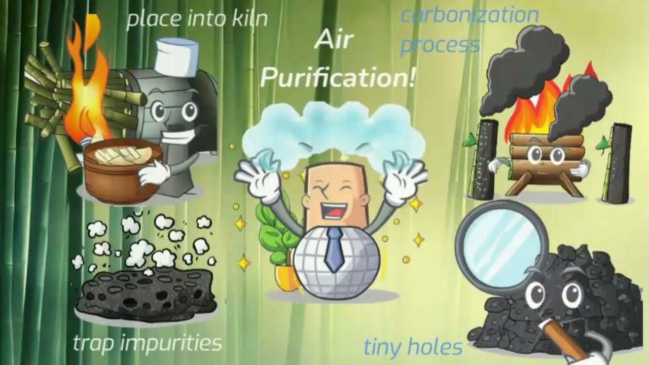 How is Bamboo Activated Charcoal Made?