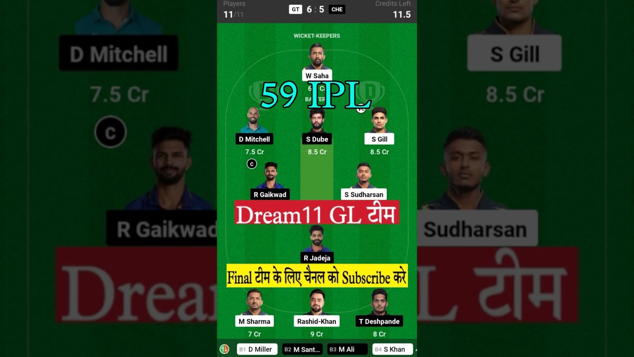 GT vs CSK Dream11 Prediction | CSK vs GT Dream11 Team | 