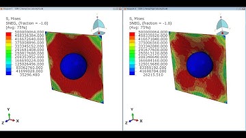 ABAQUS  Tutorial; Ball impact analysis with high and low velocity