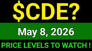 Cde Stock Technical Analysis |Coeur Mining, Inc. | May 8, 2026