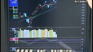 20140422 1030 黃靖哲 盡責解盤